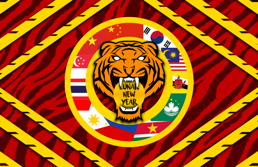 Graphic Credit: Ethan Wu