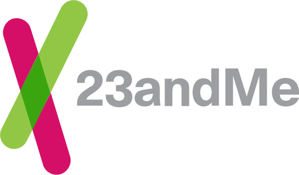 Taken from 23andMe's website, https://www.23andme.com/
